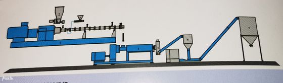 Good price फार्मास्युटिकल उद्योग के लिए डबल स्क्रू एलएफटी मशीन आईओएस ऑनलाइन